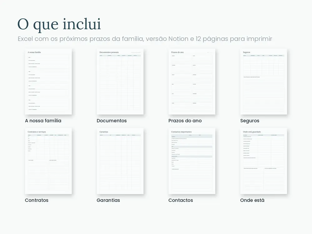 Documentos y plazos de la familia: Qué incluye