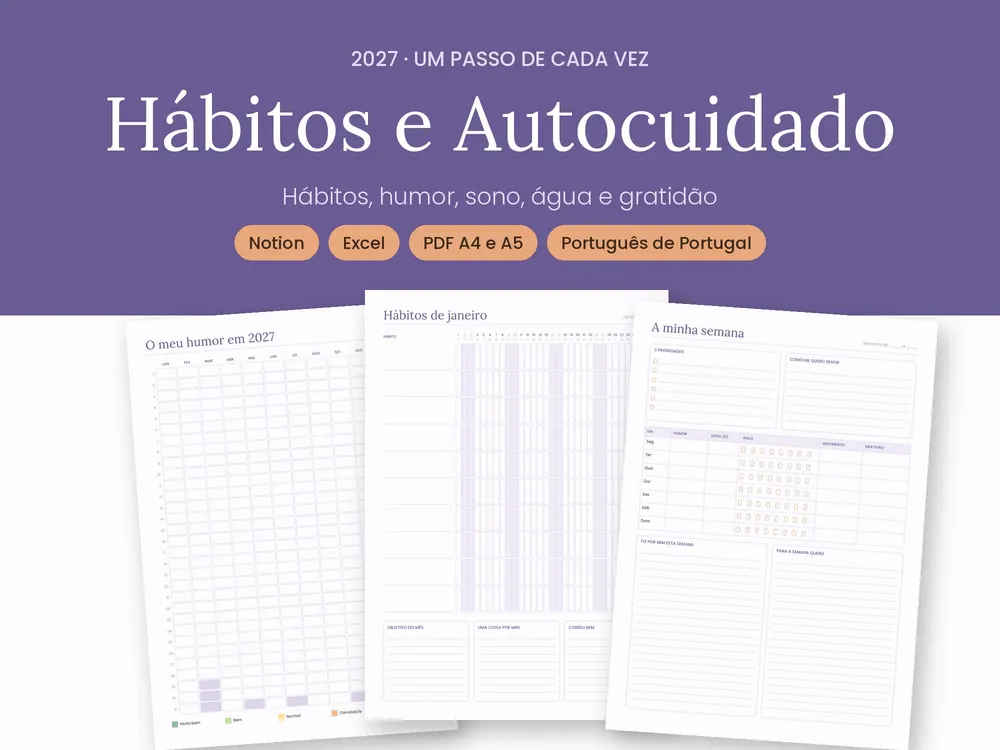 2027 Habits & Self-Care