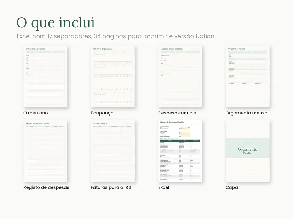 Presupuesto familiar: Qué incluye
